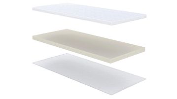 Детский матрас  Buddy (Бадди)